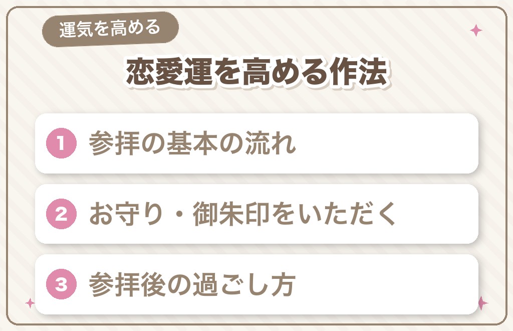 六本木で縁結び・恋愛運を高める参拝の作法