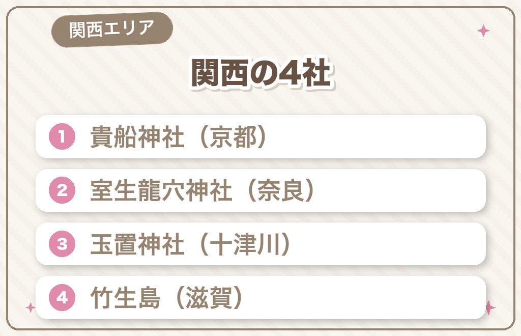 関西の龍神パワースポット4選