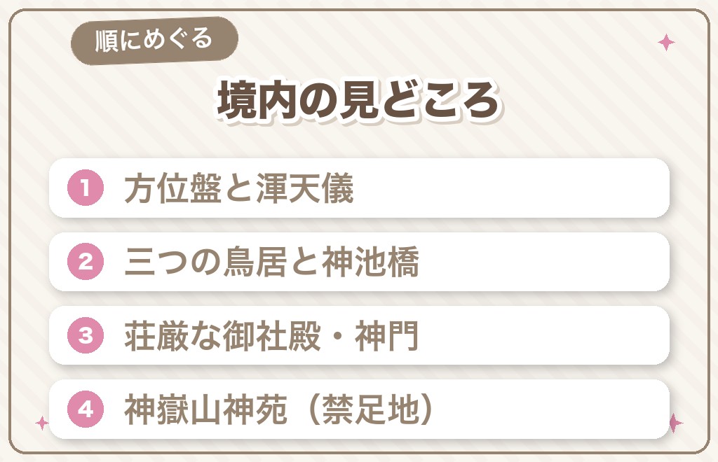 寒川神社の境内でめぐりたい見どころパワースポット