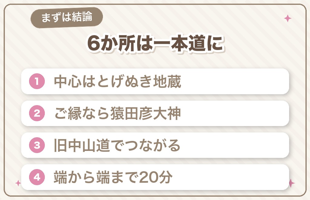 巣鴨のパワースポットはどこ?結論からお伝えします