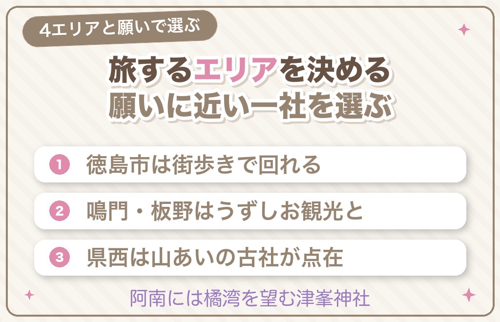 徳島の縁結び神社の選び方｜エリアと願いで選ぶ