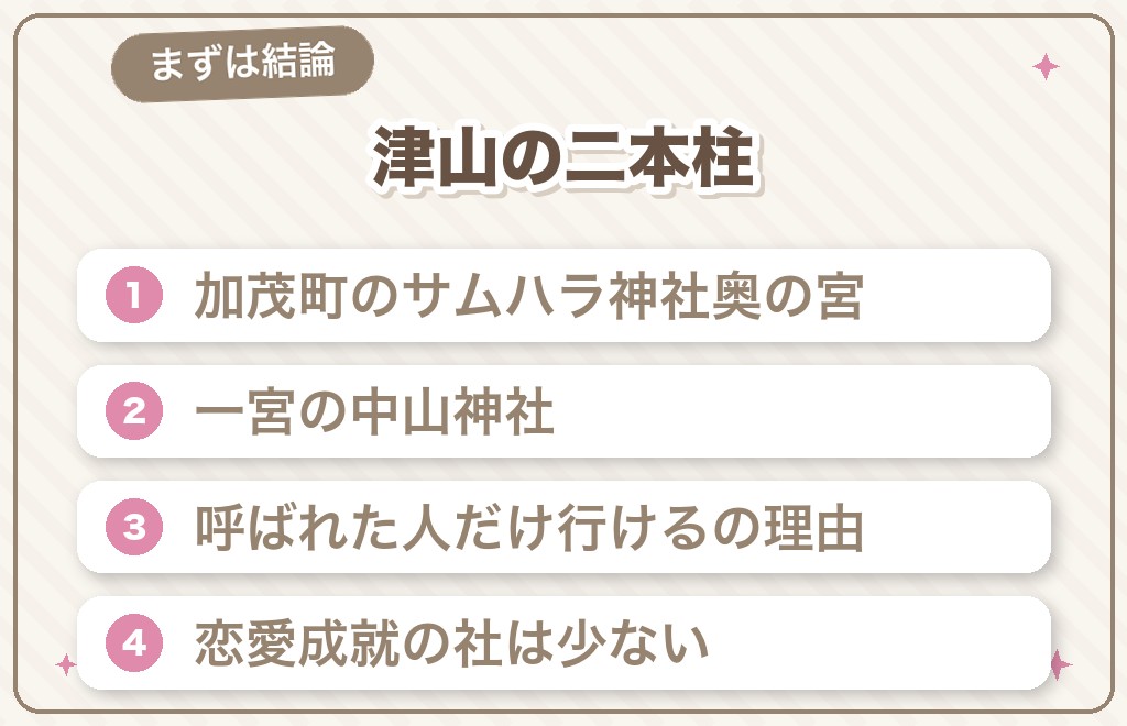 津山のパワースポットはサムハラ神社奥の宮が中心【結論】