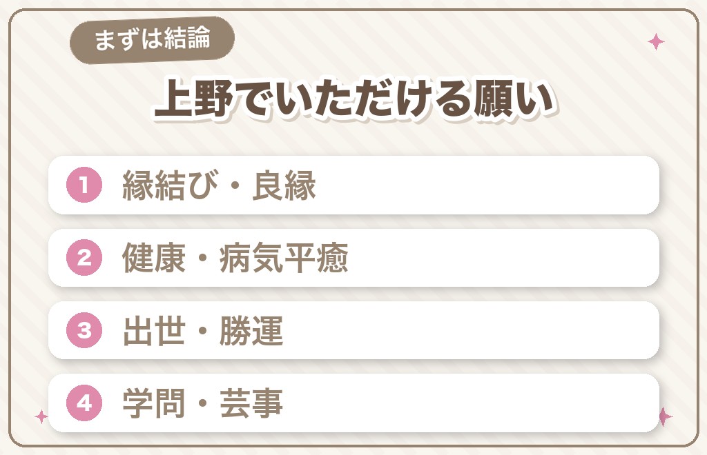 上野のパワースポットでいただけるご利益【結論】