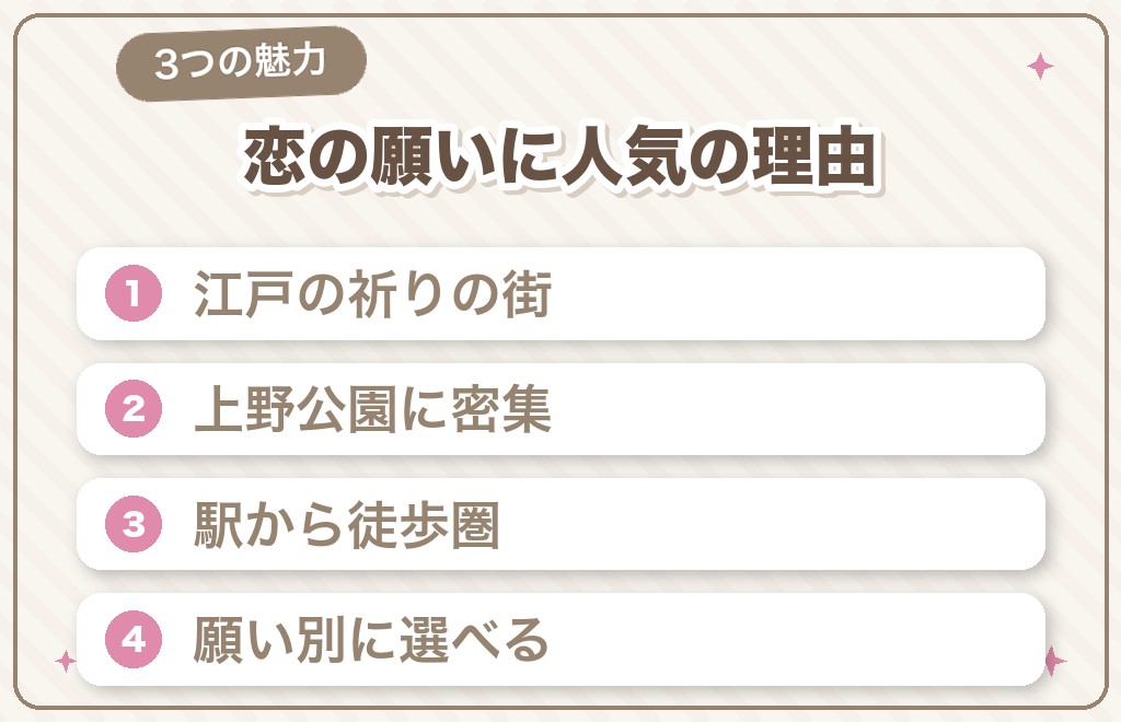 上野が「恋の願いごと」にも人気のパワースポットである理由