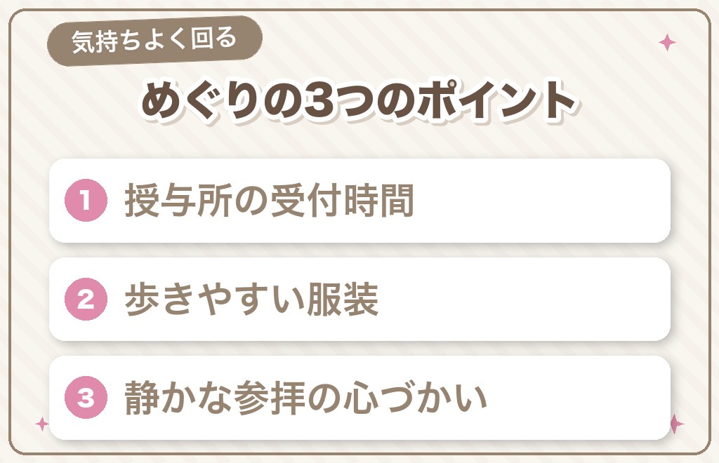 上野でパワースポットめぐりをするときのポイント