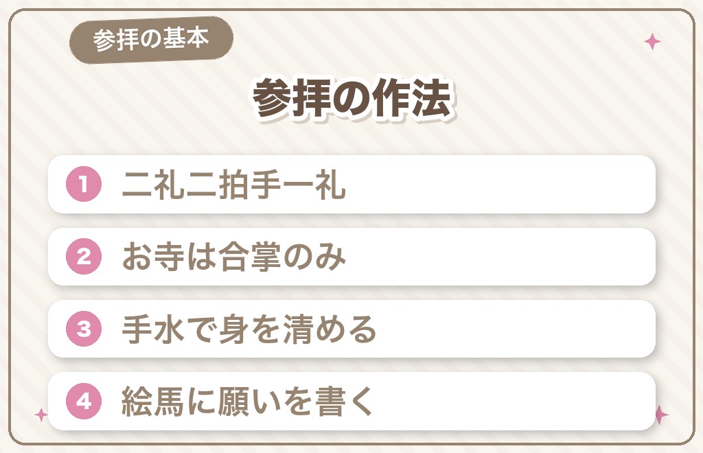 上野で縁結び・恋愛運を高める参拝の作法