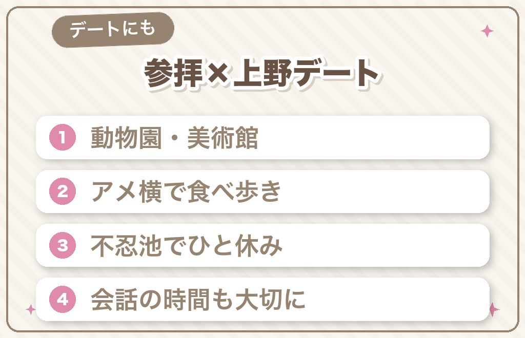 参拝とあわせて楽しみたい上野デート・ランチ