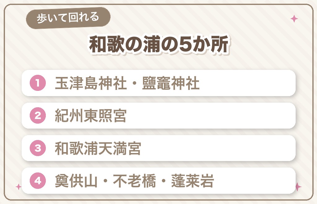 和歌の浦エリアの和歌山市パワースポット5選