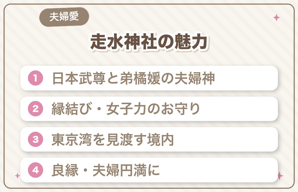 走水神社は夫婦愛・女子力アップのパワースポット