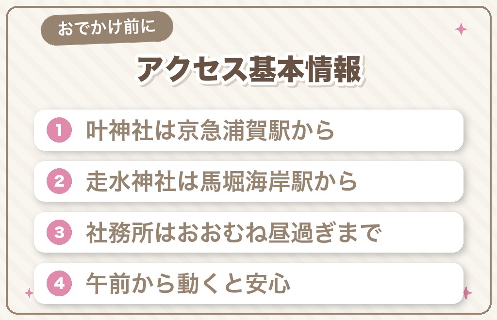 横須賀パワースポットめぐりの基本情報とアクセス