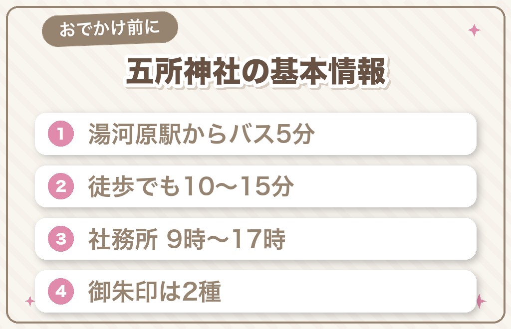 五所神社の基本情報とアクセス(2026年8月14日確認)